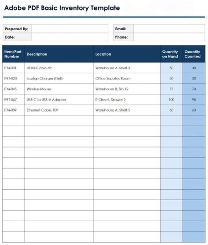 Pick-N-Pull Inventory Price List PDF – Instant Access & Savings