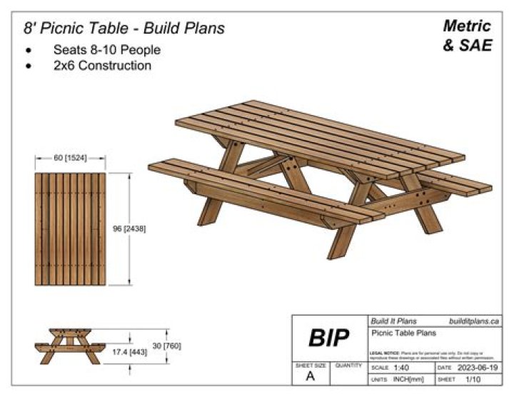 Free Picnic Table PDF Plans – Easy DIY Outdoor Furniture Designs