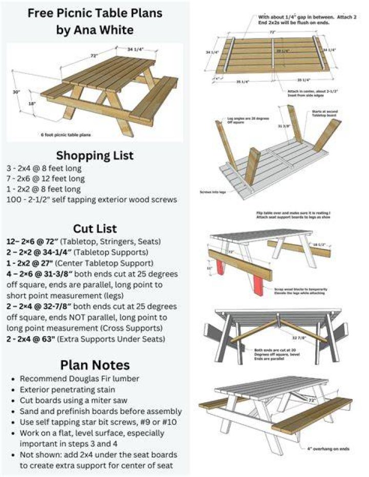 Free Picnic Table Plans PDF – Perfect DIY Designs