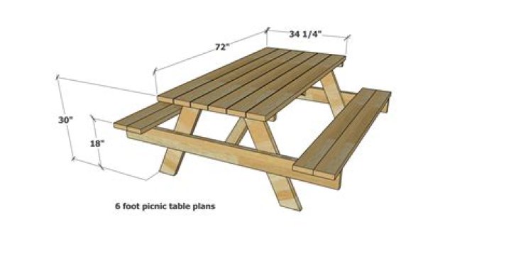 Free Picnic Table Plans PDF – Perfect Outdoor Designs for Your Backyard