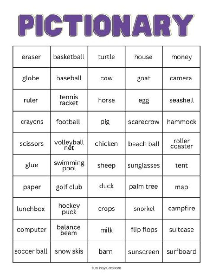 Pictionary Word List PDF – Download Free Game Words