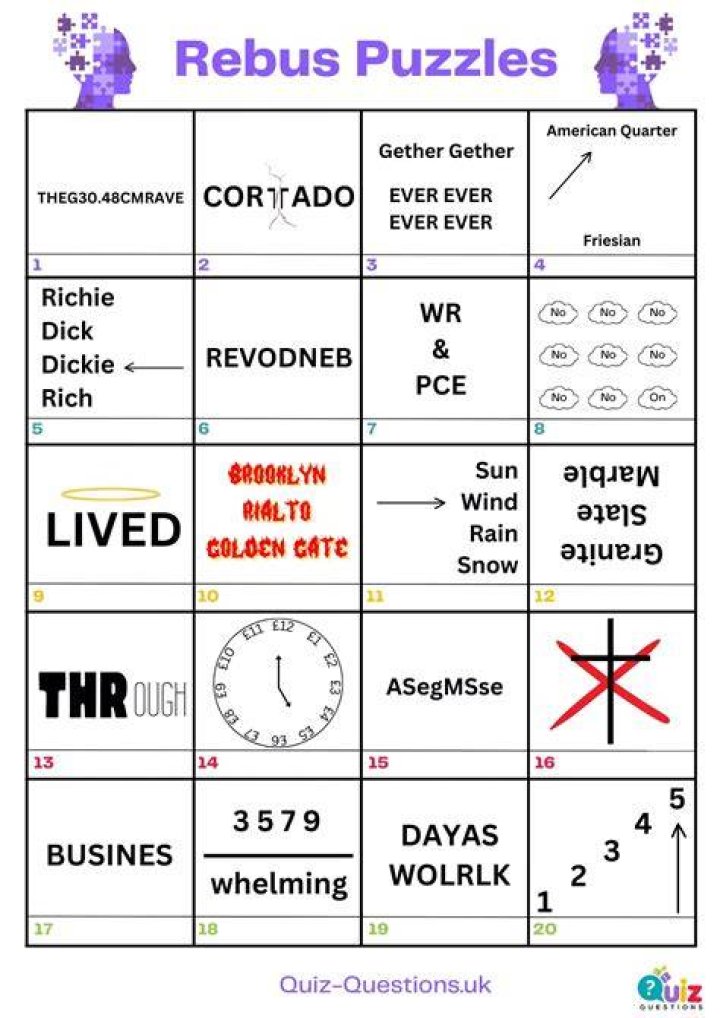 Picture Puzzle Questions with Answers PDF – Solve & Learn