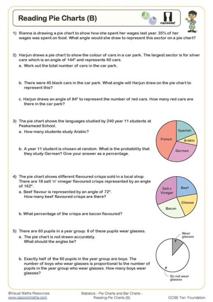 Essential Pie Chart Questions PDF for Easy Learning