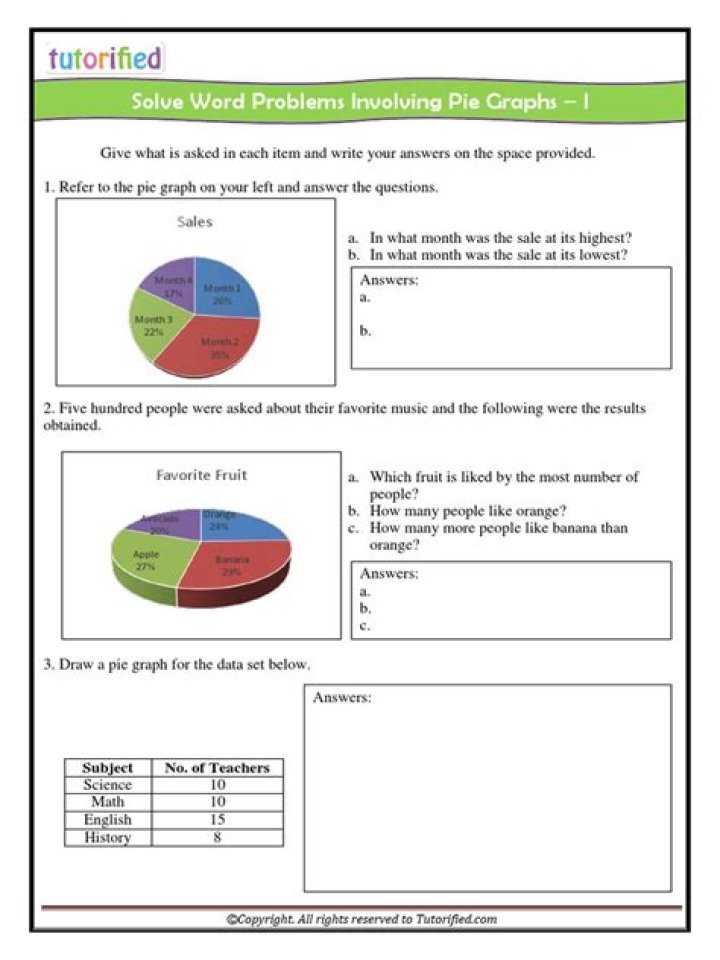 Free Pie Chart Word Problems Worksheets PDF for Easy Learning