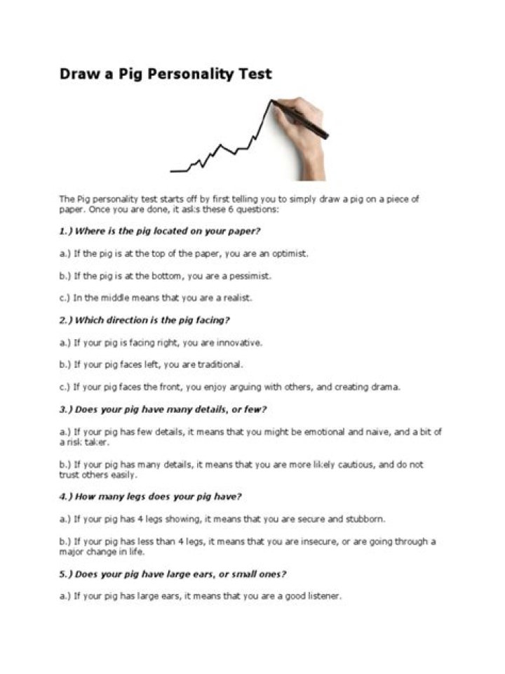 Discover Your Pig Personality: Free Test PDF Reveals Traits