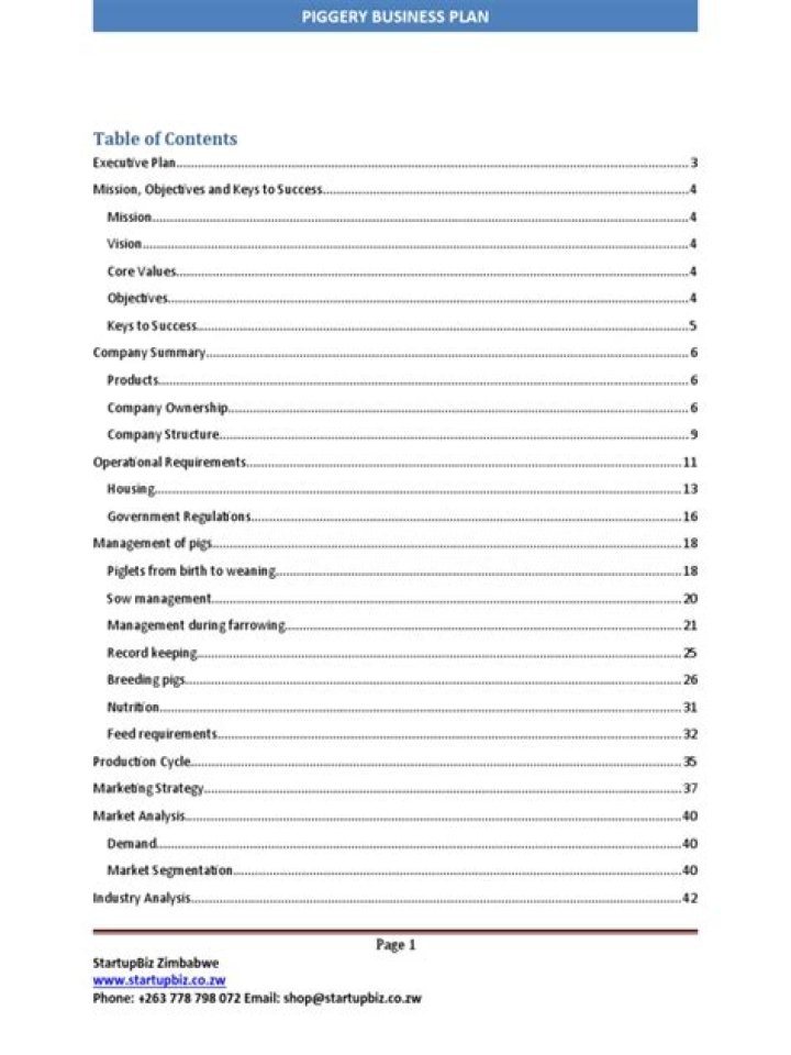 Piggery Business Plan PDF – Full Financial & Operational Guide