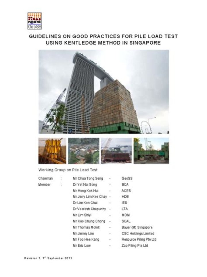 Pile Load Test Kentledge Method: Comprehensive PDF Guide