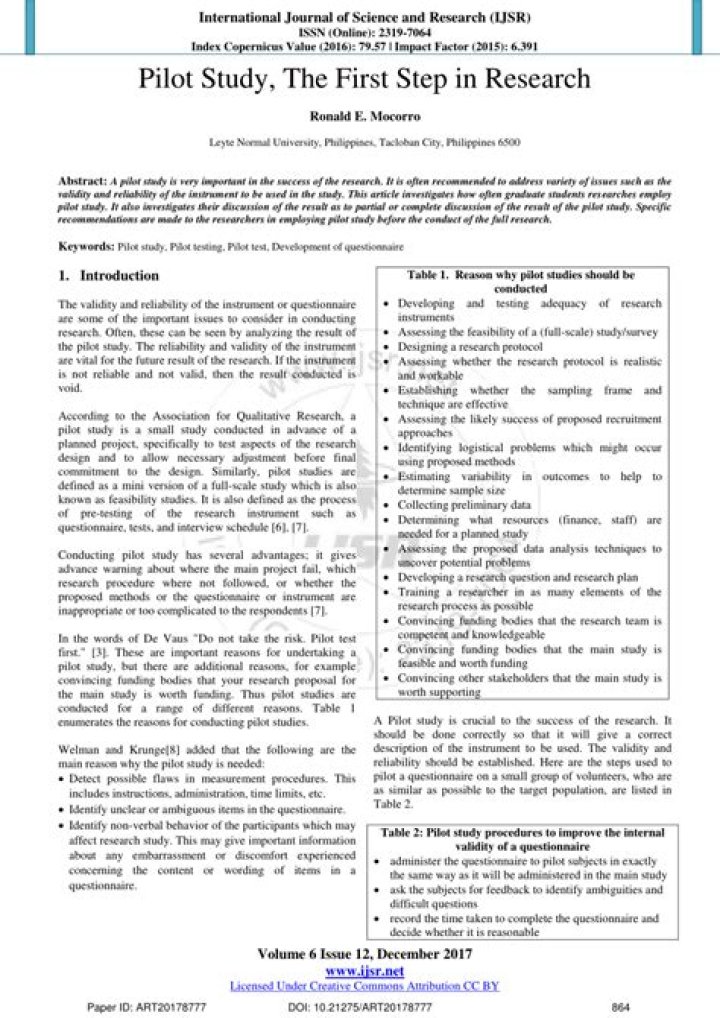Pilot Testing in Research: Essential PDF Guide