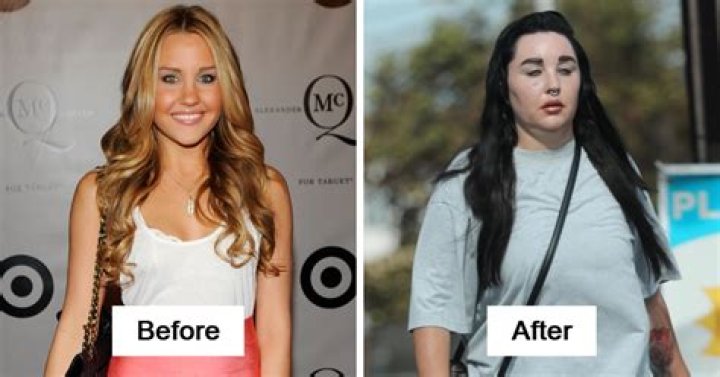Pin on Celebrity Then and Now