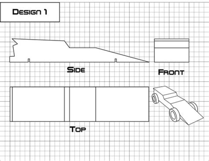 Pinewood Derby Car Plans PDF: Build Your Own Racing Car Easily