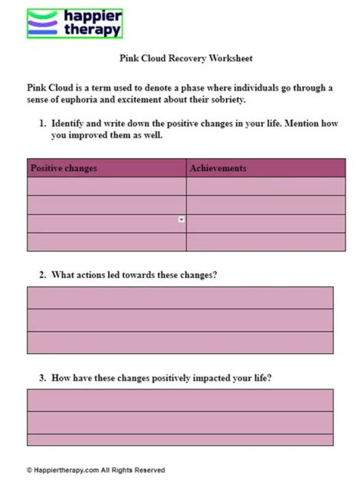 Pink Cloud Recovery Worksheet PDF: Healing Through Visual Empowerment