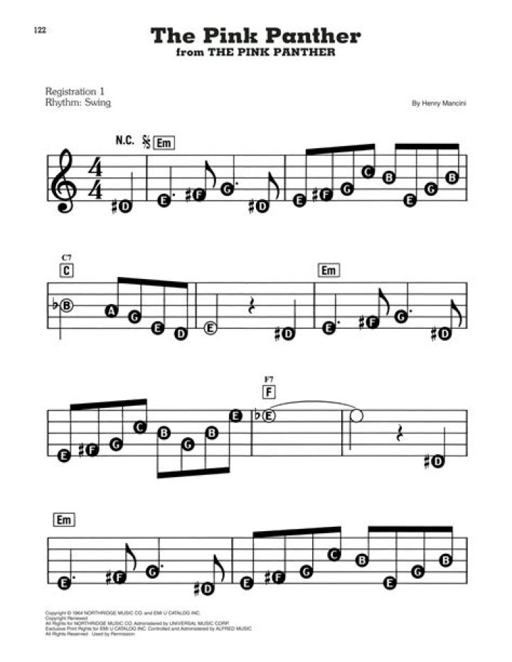Pink Panther Lead Sheet PDF – Free Download for Music & Production