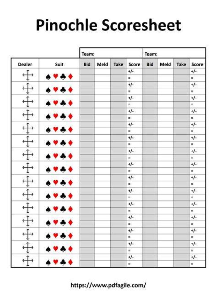 Pinochle Score Sheet PDF Download – Free Printable Scores
