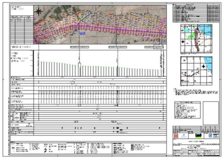 Pipeline Alignment Sheet PDF: Ensure Perfect System Flow