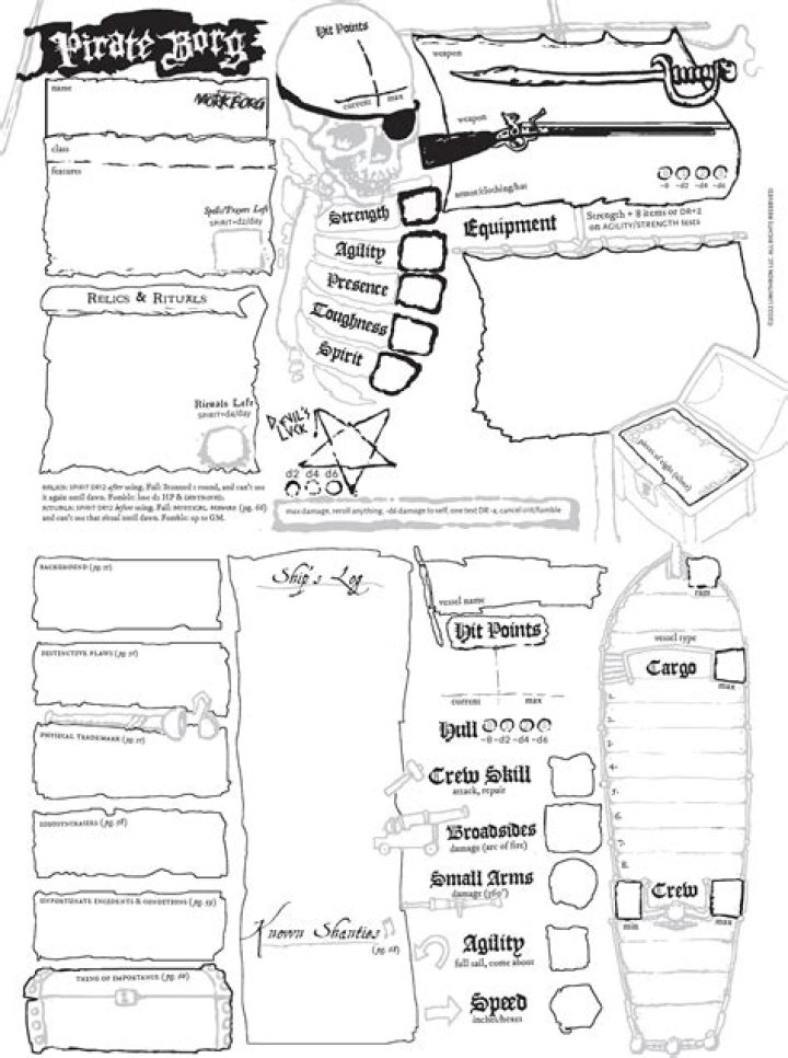 Ultimate Pirate Borg Character Sheet PDF – Detailed Battle Ready Template
