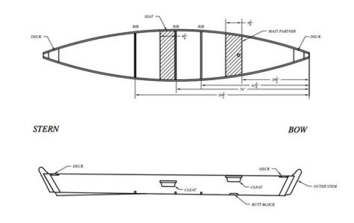 Download Free Pirogue Plans PDF for DIY Boat Building