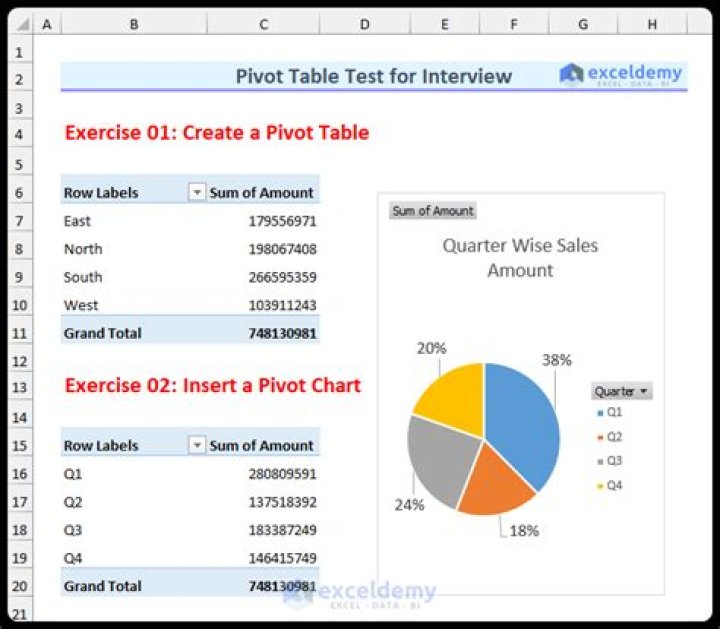 Pivot Table Exercises with Answers PDF for Quick Practice