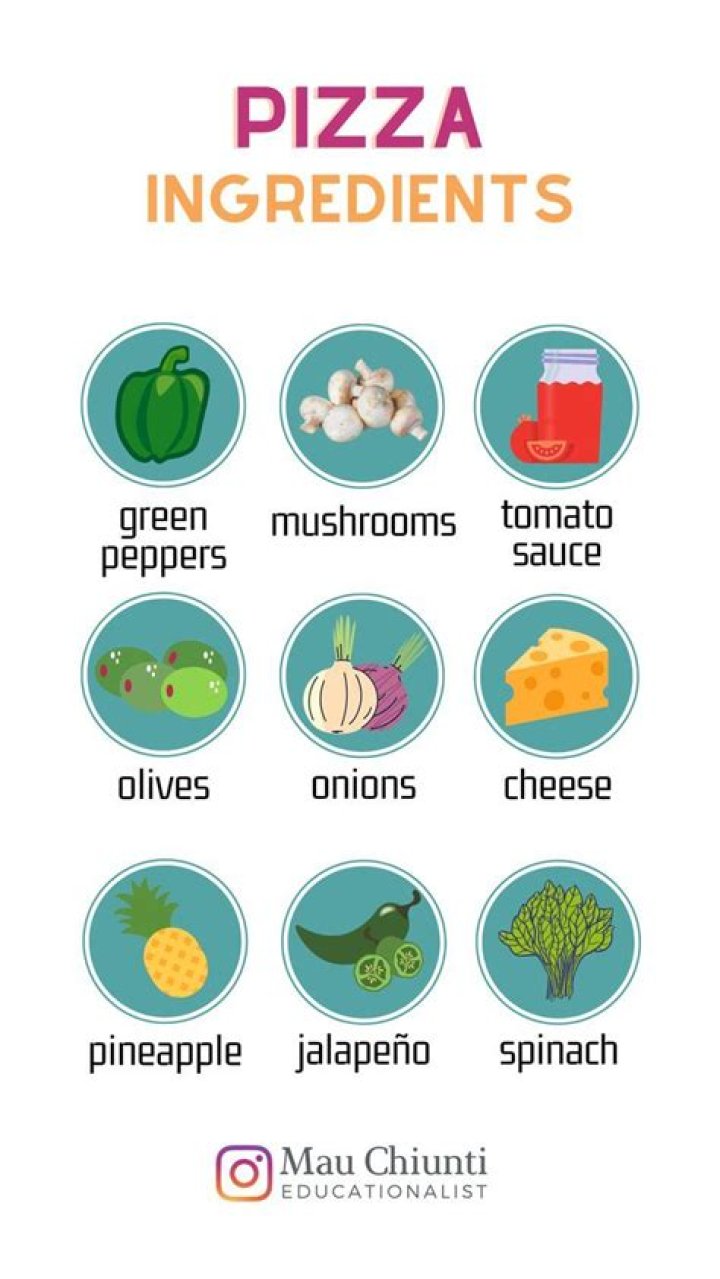 Pizza Ingredients List with Pictures PDF – Easy Cooking Guide