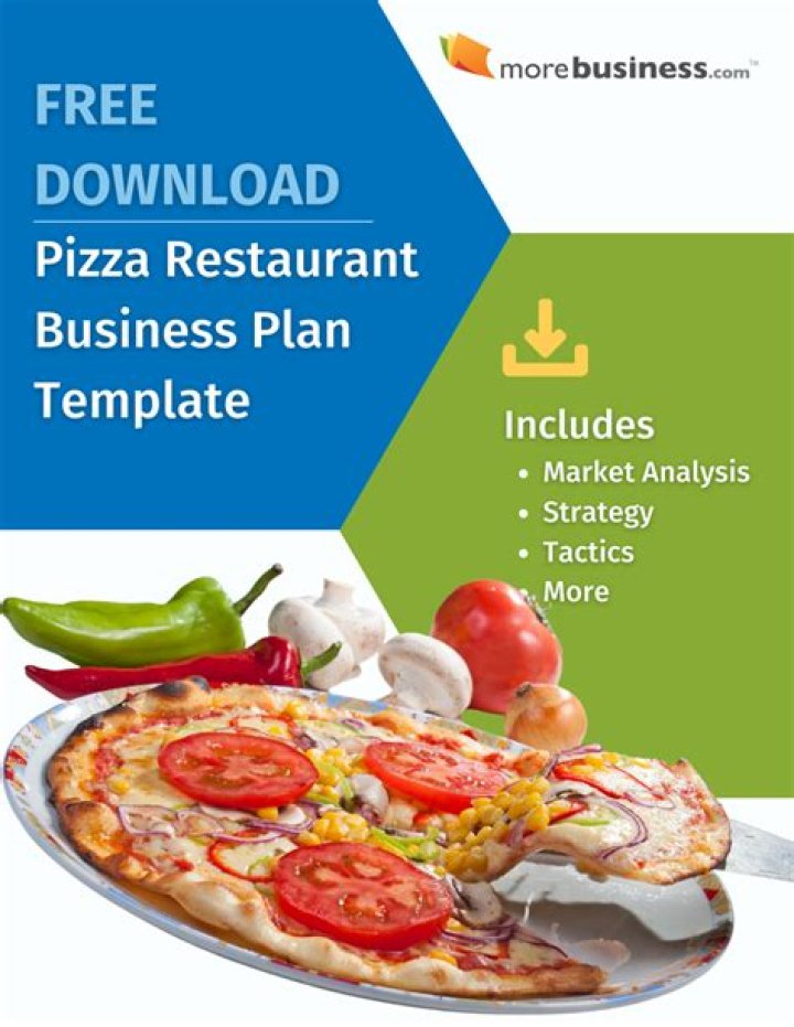 Pizza Shop Business Plan PDF – Step-by-Step Guide