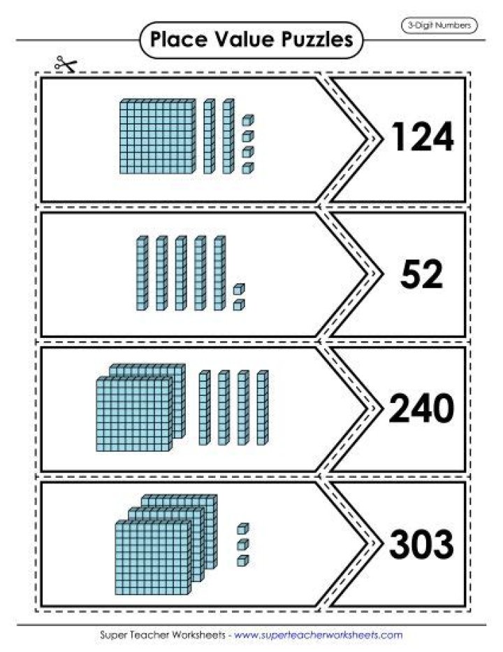 Free Printable Place Value 3-Digit Numbers Worksheets PDF