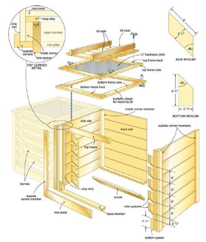 Comprehensive PDF Plan for Building a Wood Compostor