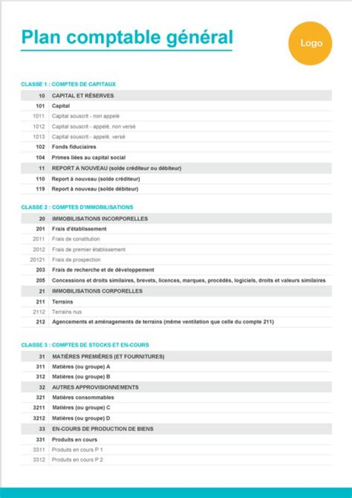 Plan Comptable Bancaire PDF : Gestion Financière Complète et Facile