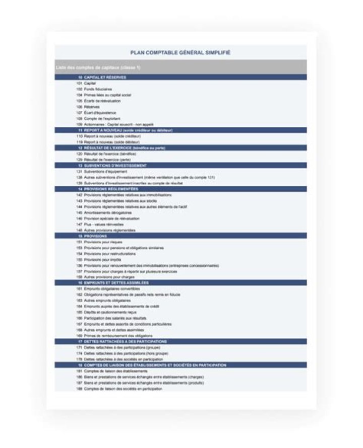 Plan Comptable Général 2005 PDF – Guide & Téléchargement Officiel