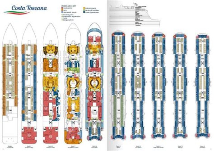 Costa Toscana Travel Plan PDF – Detailed Itinerary & Guide
