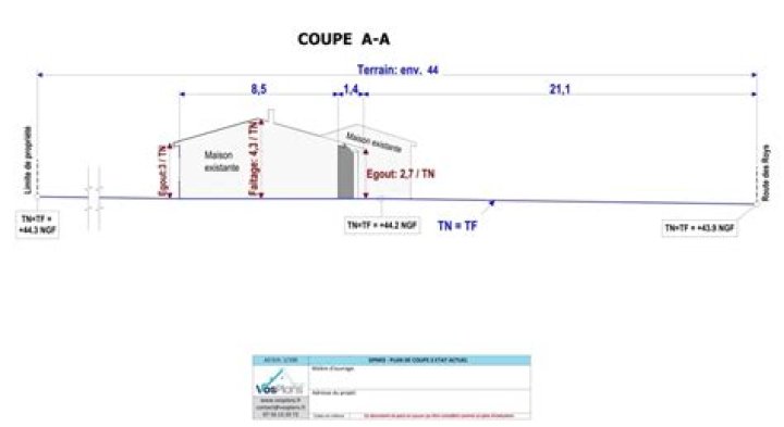 Plan de Coupe Élevation PDF Gratuit – Téléchargez le Guide Complet