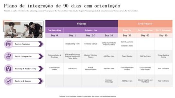 Plan de 90 jours PDF Gratuit – Organisez Votre Semaine en 90 Jours