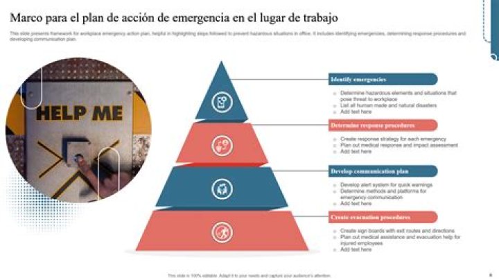 Plan de Acción para Mejorar el Trabajo en Equipo PDF