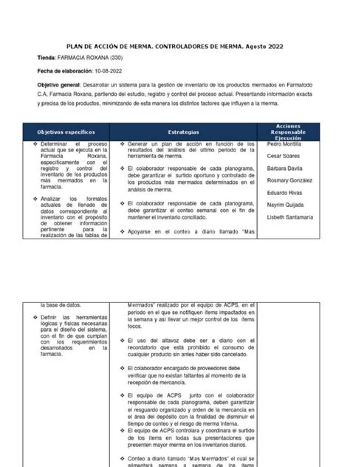 Plan de Acción Efectivo para Reducir Merma en PDFs