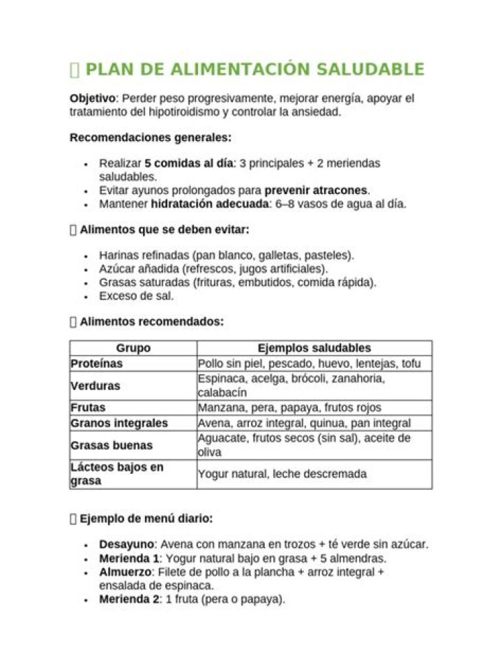 Plan de Alimentación Saludable PDF: Comida Balanceada para Tu Bienestar