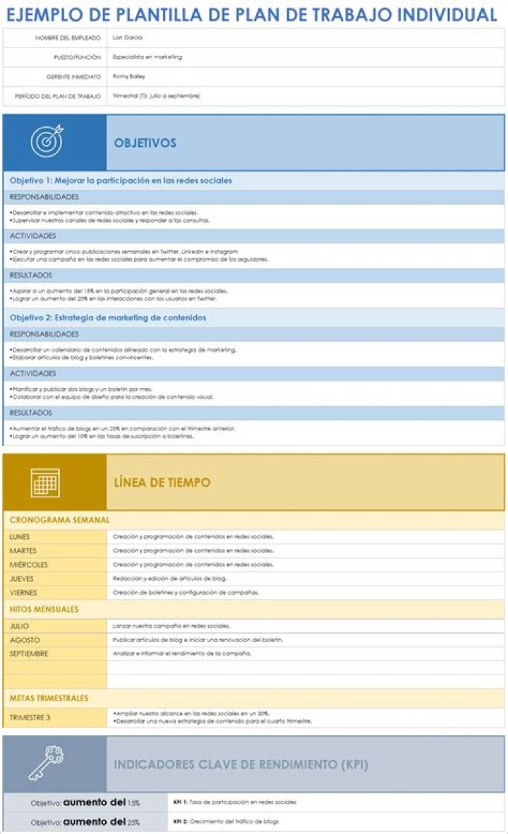 Plan de Atención Individualizado Ejemplo PDF: Cómo Crear Tu Plan Personalizado