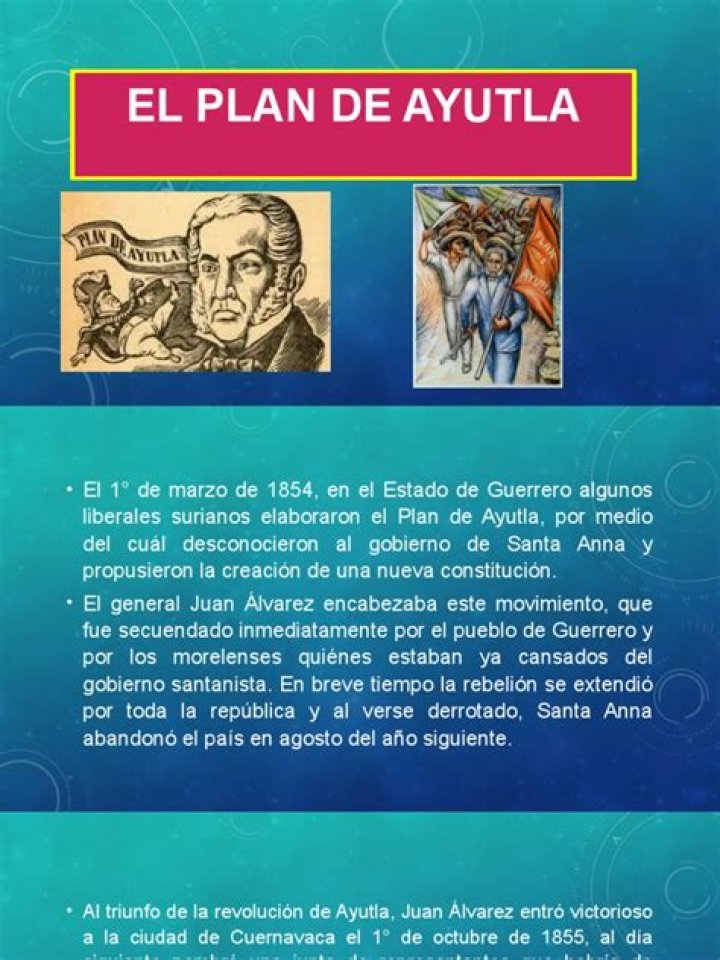 Plan de Ayutla PDF: Guía Completa y Documentos Oficiales