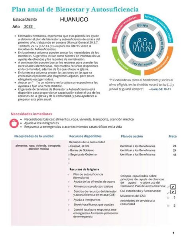 Plan de Bienestar Sud PDF Completo: Mejora Tu Salud con Este Guía