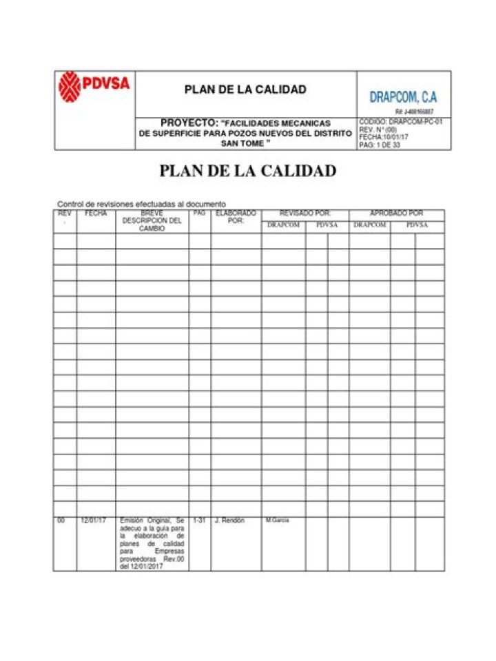 Plan de Calidad PDF: Mejora tus Procesos con un Manual Efectivo