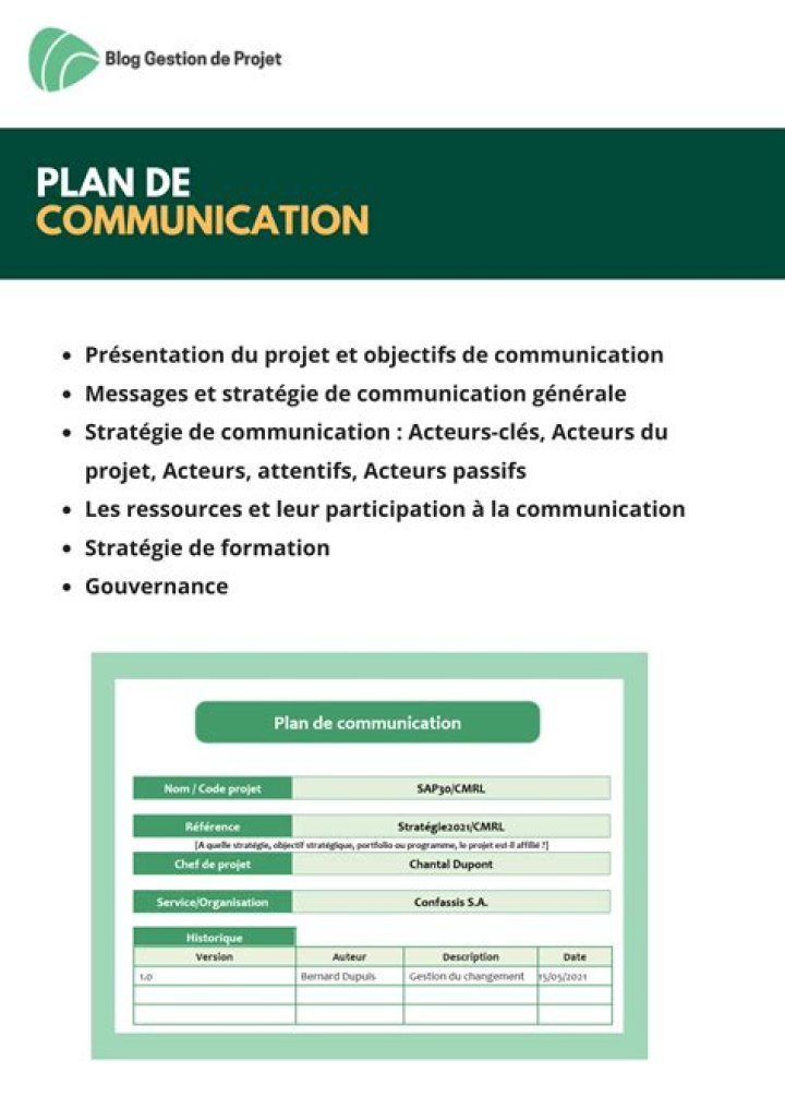 Plan de Communication Modèle PDF Gratuit – Téléchargez le Guide Complet