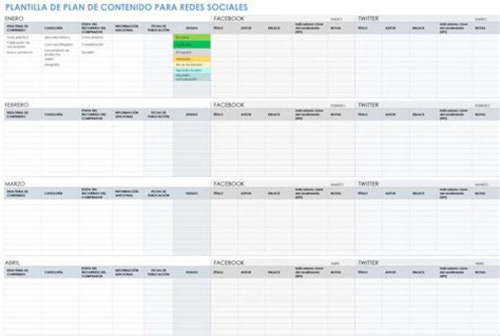 Plan de Contenidos para Redes Sociales 2025 PDF – Lista Completa y Estrategias