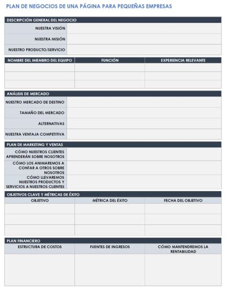 Plan de Empresa Ejemplo PDF Listo para Descargar