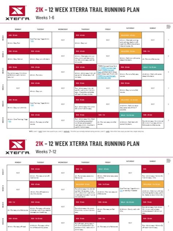 21K Trail Running Training Plan PDF – Master 21K Trail Runs with Expert Strategy