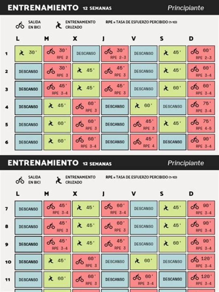 Plan de Entrenamiento Ciclismo de Ruta PDF: Mejora tu Rendimiento