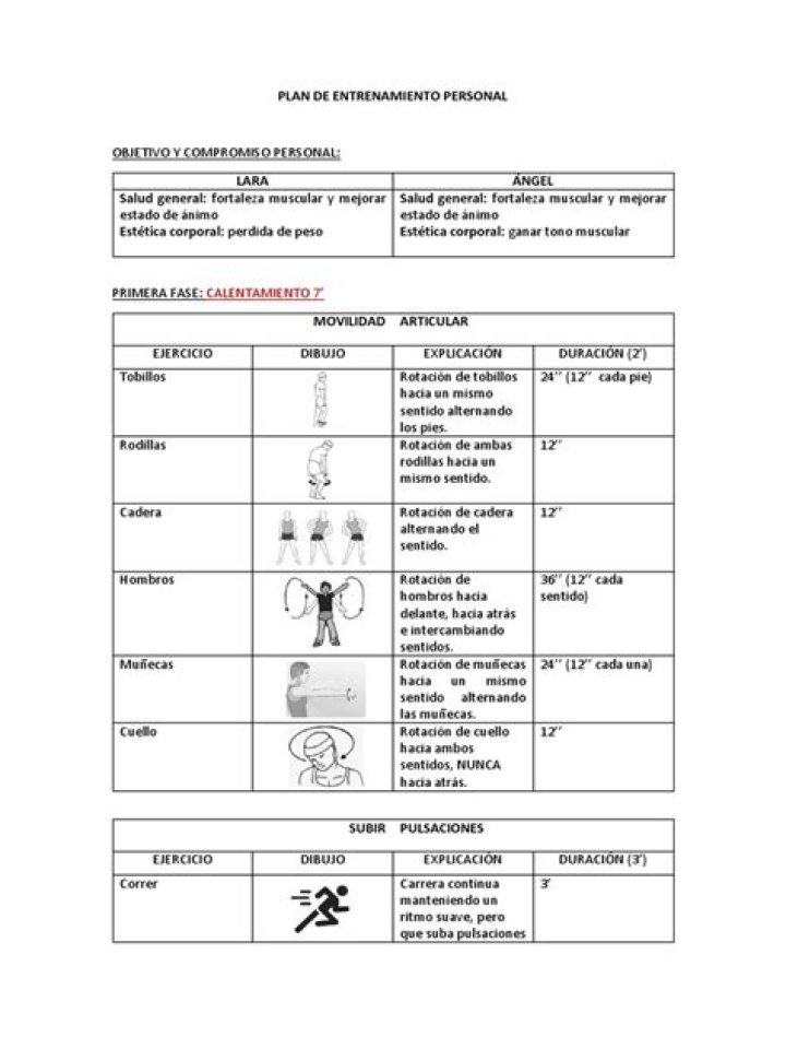 Plan de Entrenamiento Personal PDF: Mejora tu Rendimiento en Casa