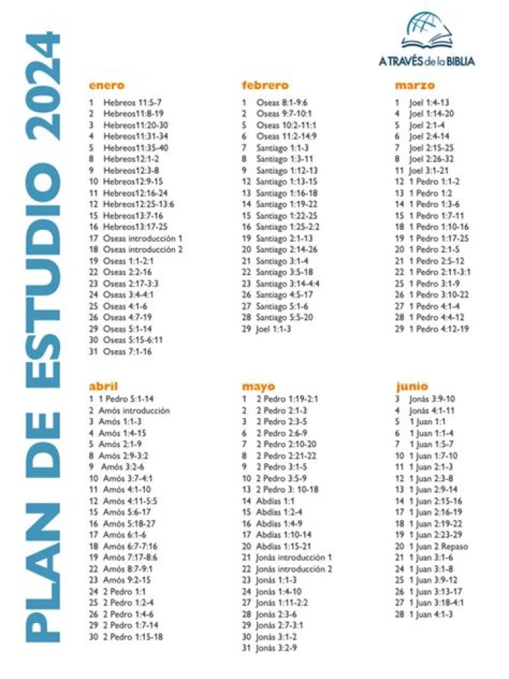 Plan de Estudio Bíblico PDF: Guía Completa para Aprender la Palabra