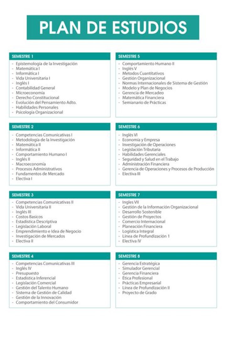 Plan de Estudios de Psicología PDF: Guía Completa para Profesionales