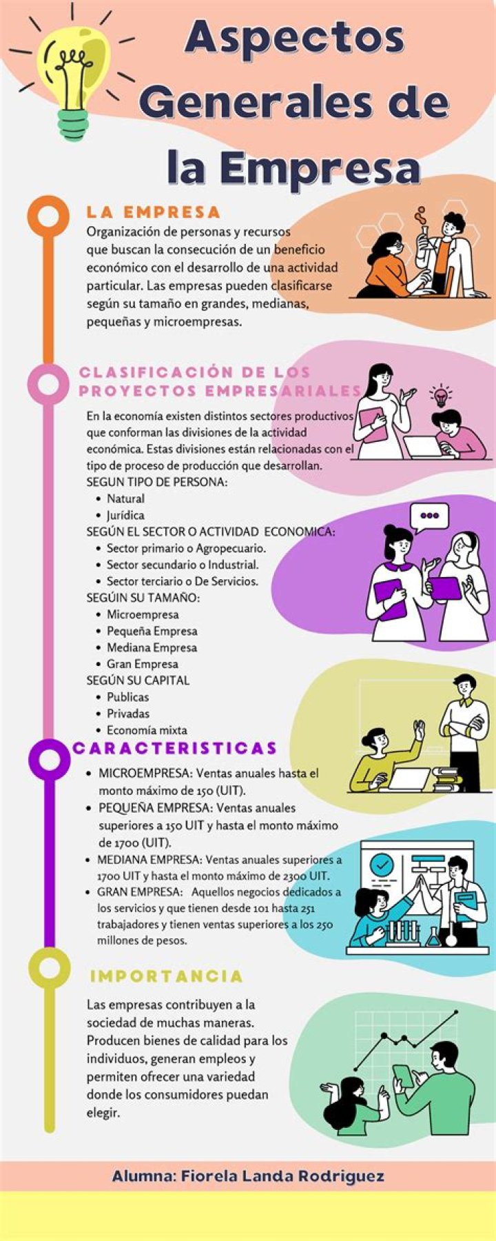 Plan de expansión de una empresa: Estrategias PDF completas