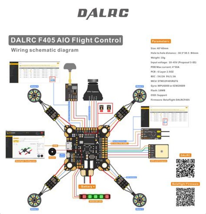 Plan de Fabrication Drone PDF Complet : Guide Étape par Étape