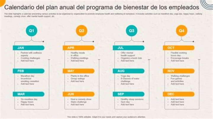 Plan de Fertilización del Maíz PDF: Optimiza el Crecimiento con la Guía Definitiva