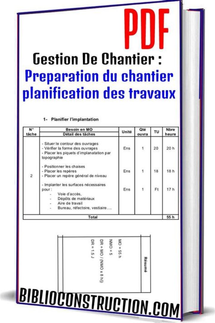 Plan de gestion des déchets de chantier PDF – Gestion efficace et conforme