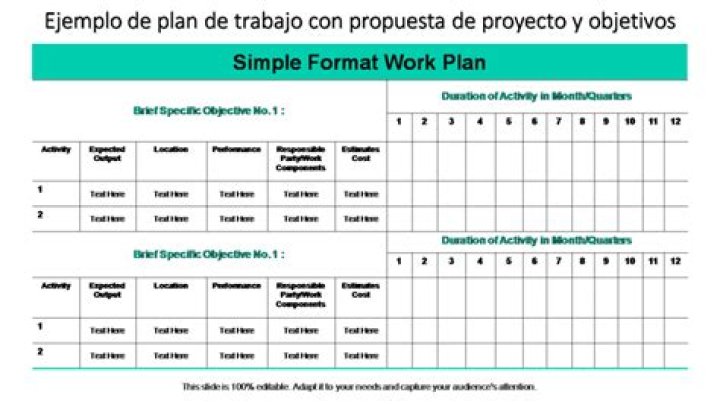 Plan de Inversión Ejemplo PDF: Guía Completa para Empezar